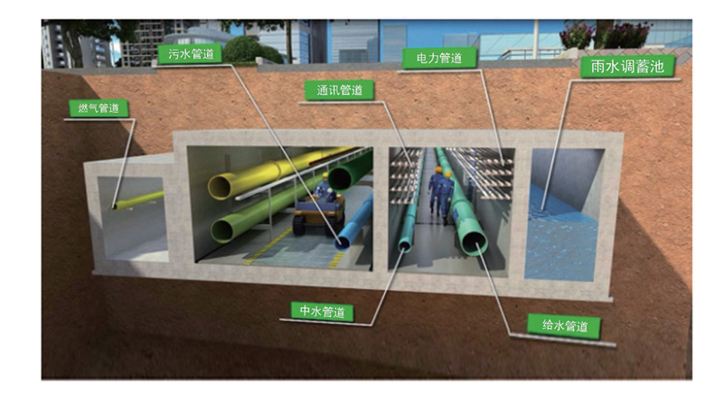 城市底下綜合管廊